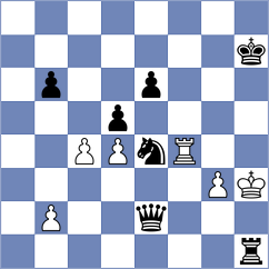 Adu - Pranav (chess.com INT, 2025)