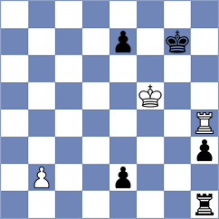 Zhou - Kobo (chess.com INT, 2025)