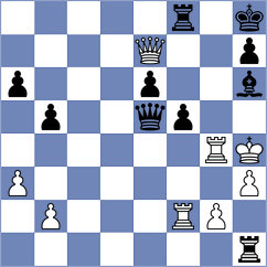 Wu Martin - Mirzoev (Erandio, 2002)