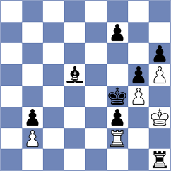 Patel - Tobak (Riffa BRN, 2024)