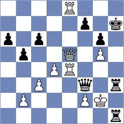 Shevchenko - Wagh (chess.com INT, 2025)