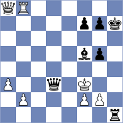 Kovalevsky - Lobanov (chess.com INT, 2024)