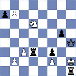 Miskovsky - Simacek (Klatovy, 1999)