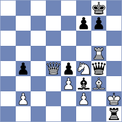 Kisic - Rosen (chess.com INT, 2022)
