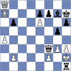 Poliakova - Maltsevskaya (FIDE Online Arena INT, 2024)
