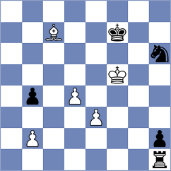 Green - Kouzari (Chess.com INT, 2018)