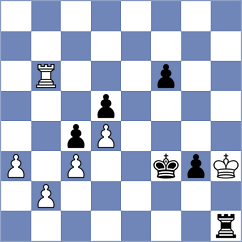 Islam - Slade (chess.com INT, 2025)