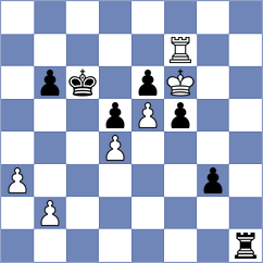 Wernberg - Petriashvili (chess.com INT, 2025)
