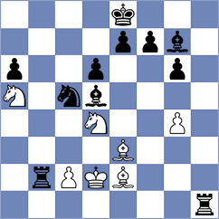 Nimay Agrawal - Lai (chess.com INT, 2025)