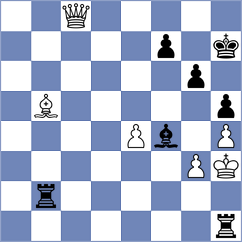 Lenderman - Smirin (Chess.com INT, 2020)