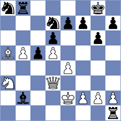 Di Benedetto - Gelman (chess.com INT, 2025)