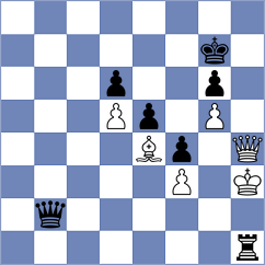 Tin - Popov (chess.com INT, 2025)