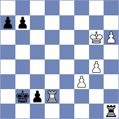 Todev - Krishnan (chess.com INT, 2023)
