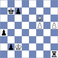Wirig - Kim (chess.com INT, 2022)