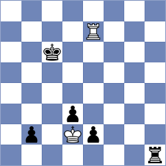 Cieslak - Koniahli (chess.com INT, 2025)