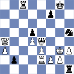 Ardila - Bremner (chess.com INT, 2024)