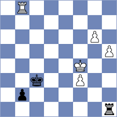 Dark Anakin - CoolRybkaKiller (Playchess.com INT, 2007)