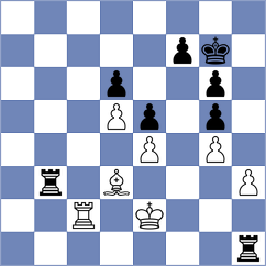 Hon - Noroozi (chess.com INT, 2025)