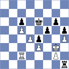 Davidovic - Kendi (Slovakia, 2009)