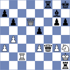Siddle - Khan (Lichess.org INT, 2020)