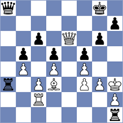 Pham Le Thao Nguyen - Akobian (chess.com INT, 2025)
