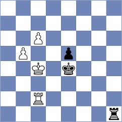 Pavlidou - Huseynova (Rhodes GRE, 2025)