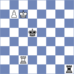Kirusha - Kalinichev (St Petersburg, 1998)