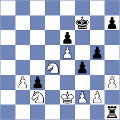 Mirza Alian - Abolhasani (Chess.com INT, 2021)
