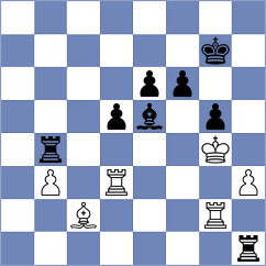 Neacsu - Malakhovets (Laval Quebec CAN, 2024)
