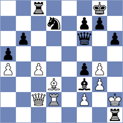 Rawlins - Acevedo Mendez (Budapest HUN, 2024)