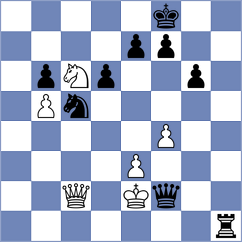 Molina - Fedoseev (Chess.com INT, 2021)