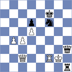 Derjabin - Bilych (chess.com INT, 2023)