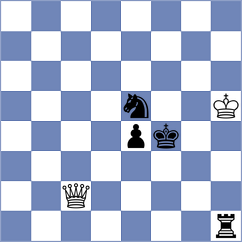 Torres Dominguez - Di Nicolantonio (chess.com INT, 2023)