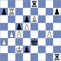 Cuellar Montes - Mitrabha (chess.com INT, 2025)