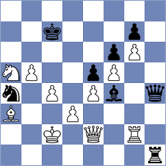 Khodko - Vingris (chess.com INT, 2025)