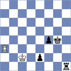 Martisek - Heidler (Brno, 1996)