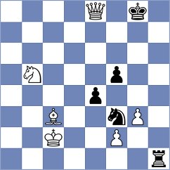 Muradli - Harika (chess.com INT, 2023)