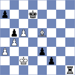 Dementieva - Makhnev (Kimry, 2011)