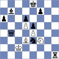 Nacario - Sewak (Chess.com INT, 2020)
