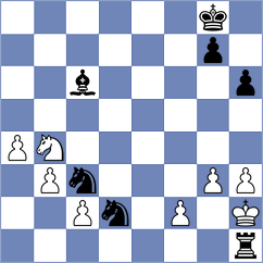 Bayramiclilar - Bayramov (chess.com INT, 2021)