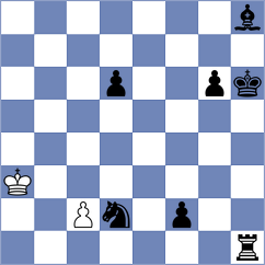 Zakhartsov - Movahed (chess.com INT, 2023)