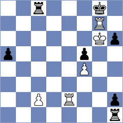 Martin - Chong (Dulles USA, 2025)