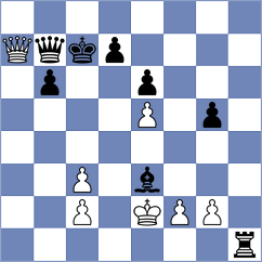 Lerch - Yang Kaiqi (chess.com INT, 2024)