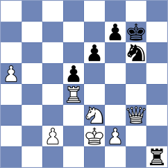 Xiong - Heidari (Chess.com INT, 2020)