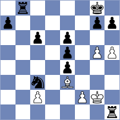 Aadit - Daggupati (chess.com INT, 2024)