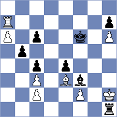 Gelman - Aarit Kapil (chess.com INT, 2025)