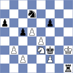 Wang - Kovalenko (Chess.com INT, 2021)