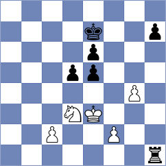 Otero Martin - Prieto Hernandez (Valladolid, 1980)