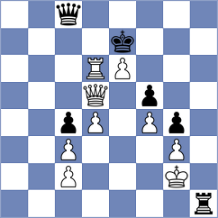 Lacasa Diaz - Avramidou (chess.com INT, 2025)