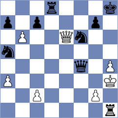 Aktug - Piela (Chess.com INT, 2021)